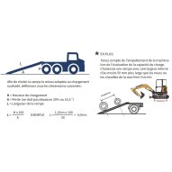 Rampes 4 mètres - 2700 kg plan