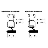 Plan broyeur à axe horizontal SCD 155-40H